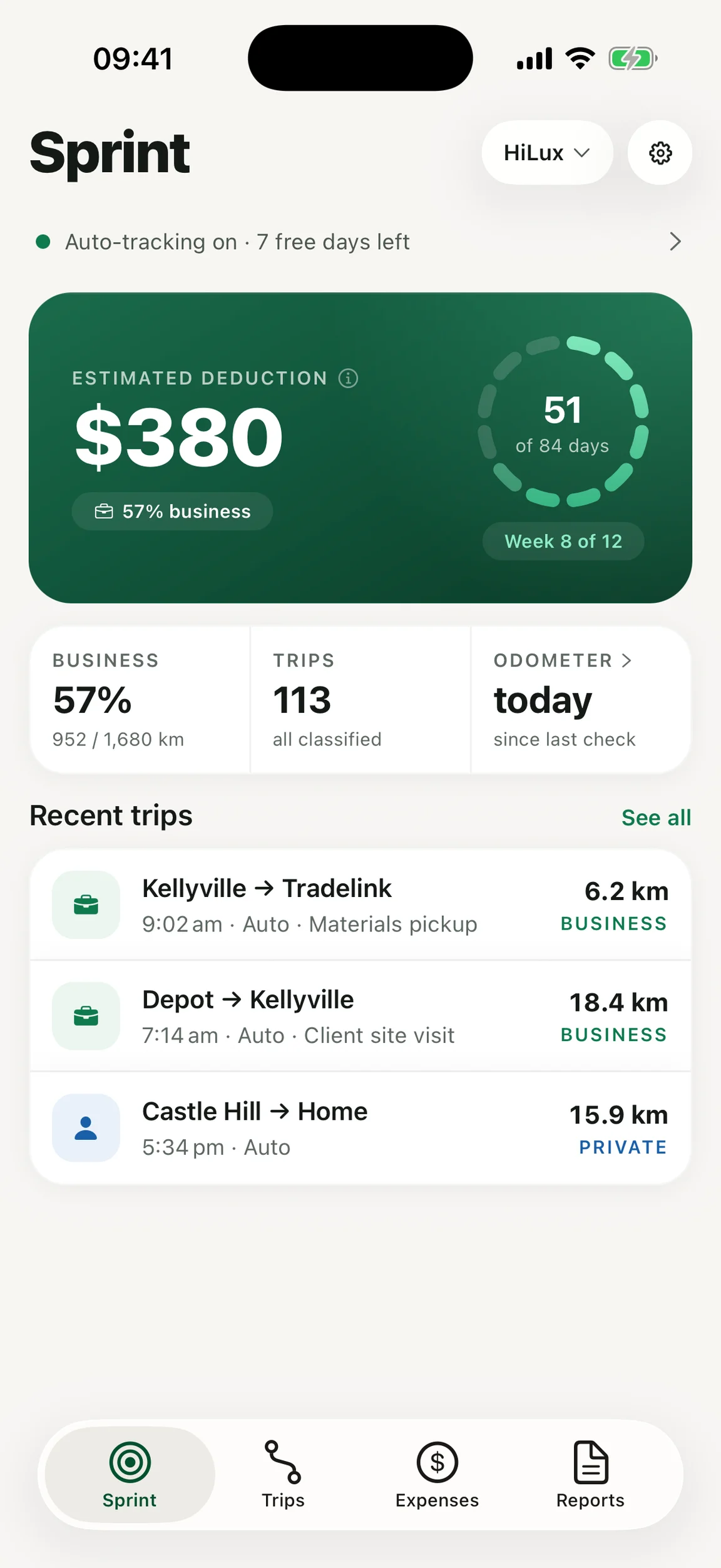 LogSprint dashboard in week 8 of a 12-week sprint: $380 estimated deduction, 57% business use across 113 trips, tracking on